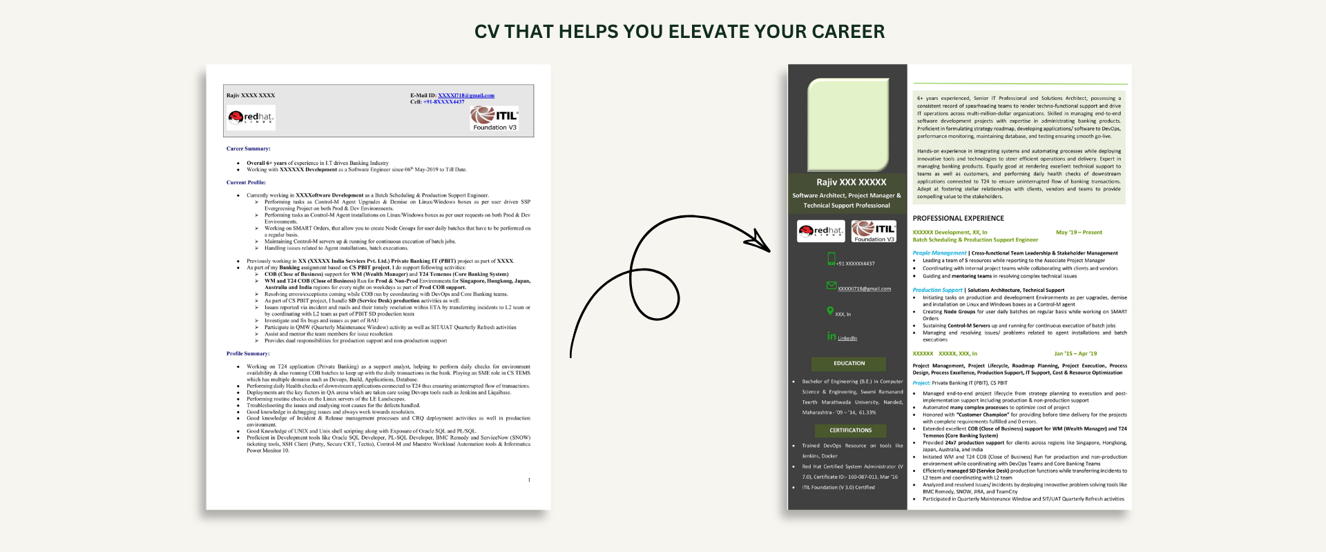 Home banners for celevare (3)